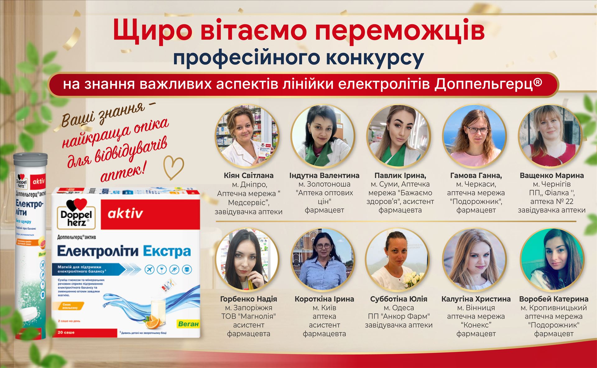 Конкурс Щиро вітаємо переможців професійного конкурсу на знання про роль електролітів у підтриманні функцій організму